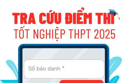 8h ngày 16/7 công bố điểm thi tốt nghiệp THPT 2025