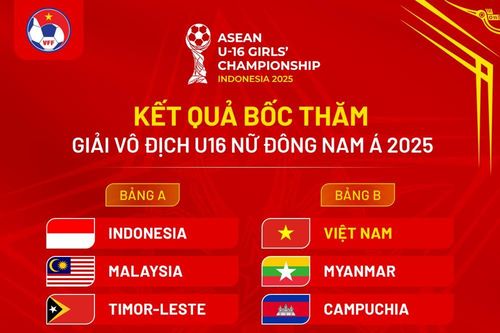 U16 nữ Việt Nam cùng bảng Myanmar và Campuchia tại giải Đông Nam Á 2025