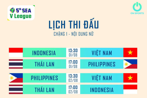 Lịch thi đấu bóng chuyền nữ Việt Nam tại chặng 1 SEA V-League 2025