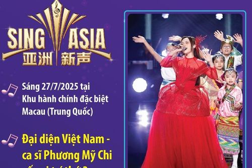 Phương Mỹ Chi chinh phục khán giả bằng giọng hát nội lực tại chung kết Sing! Asia