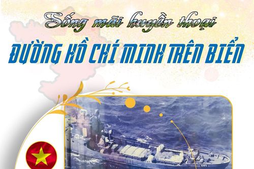 Sống mãi huyền thoại đường Hồ Chí Minh trên biển
