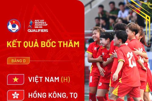 U17 nữ Việt Nam gặp Hồng Kông (Trung Quốc) và Guam ở vòng loại U17 nữ châu Á 2026