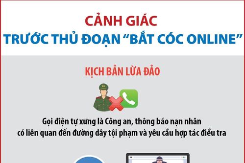 Cảnh giác trước thủ đoạn 'bắt cóc online'