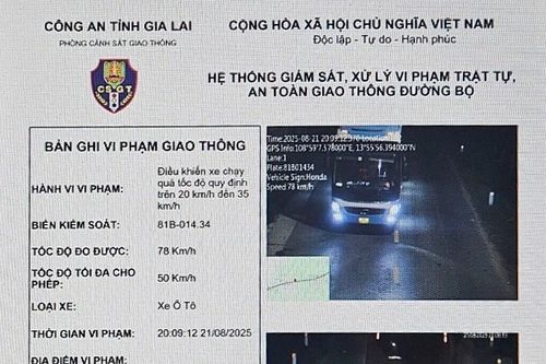 Gia Lai: Cảnh báo, xử phạt 2 ô tô 28 lần phạm lỗi tốc độ, tổng mức phạt gần 120 triệu đồng