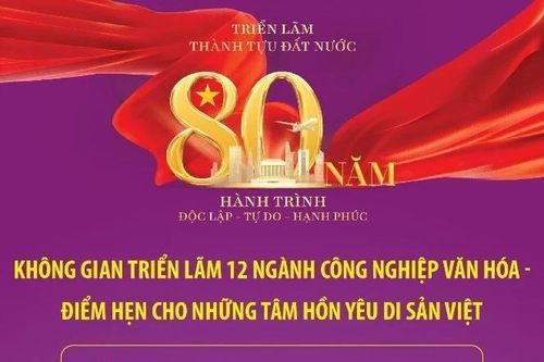 Không gian triển lãm 12 ngành công nghiệp văn hóa