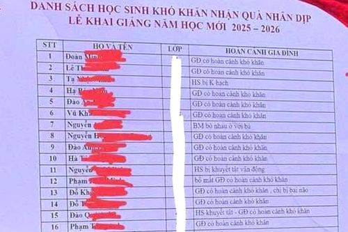 Nhà trường xin lỗi vì công khai tên học sinh khó khăn trong lễ khai giảng