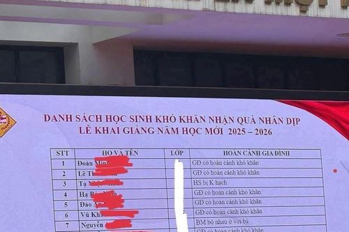 Công khai danh sách học sinh khó khăn tại lễ khai giảng, Trường Tiểu học Thái Thịnh chịu nhiều phản ứng từ dư luận