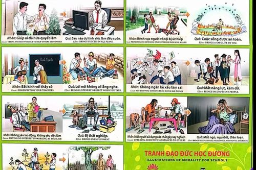 TP.HCM thông tin vụ trường học treo tranh đạo đức không phù hợp