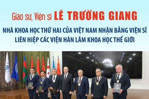 Nhà khoa học thứ hai của Việt Nam nhận bằng Viện sĩ Liên hiệp Các viện hàn lâm khoa học thế giới