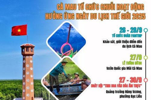 Cà Mau tổ chức chuỗi hoạt động hưởng ứng Ngày du lịch thế giới 2025