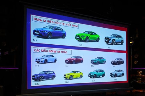 BMW M3 Touring và M2 sẽ về Việt Nam?