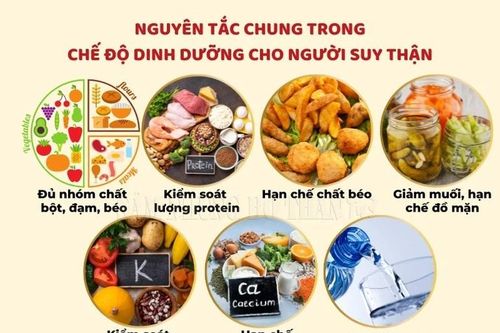 Liệu pháp dinh dưỡng tốt nhất cho người mắc bệnh thận