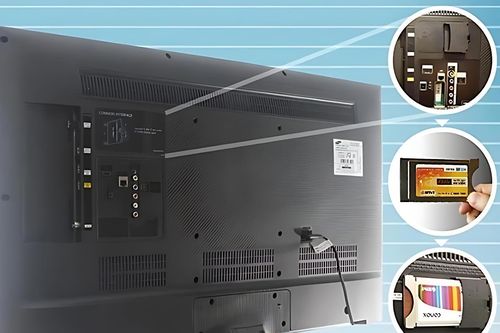 Những cổng kết nối quan trọng nhất mà Smart TV cần có