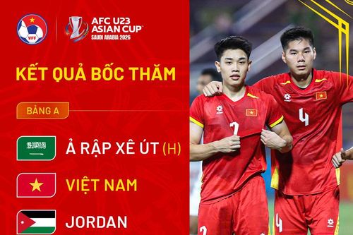 Xác định đối thủ của U23 Việt Nam tại vòng chung kết giải châu Á