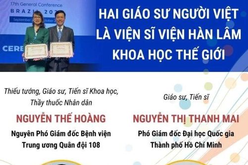 Hai giáo sư người Việt được công nhận là Viện sỹ Viện Hàn lâm Khoa học Thế giới
