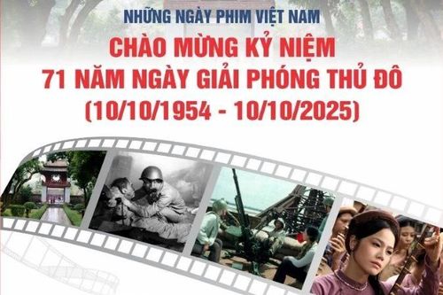 Chiếu miễn phí 3 bộ phim về Hà Nội nhân kỷ niệm Ngày Giải phóng Thủ đô