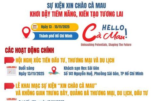 Sự kiện xin chào Cà Mau - Khơi dậy tiềm năng, kiến tạo tương lai