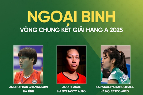 Nhiều nét mới tại Giải bóng chuyền hạng A toàn quốc 2025