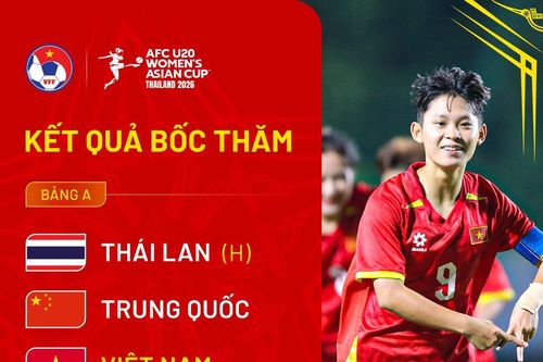 U20 nữ Việt Nam hướng tới mục tiêu World Cup 2026