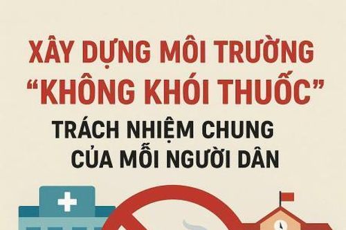 Công dân có quyền và nghĩa vụ trong phòng, chống tác hại của thuốc lá