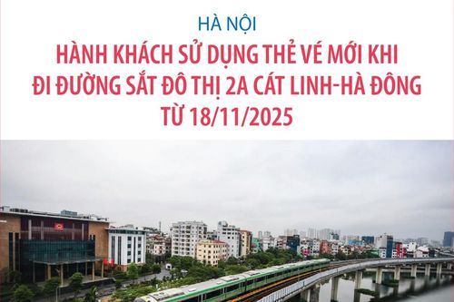 Hà Nội: Hành khách sử dụng thẻ vé mới khi đi đường sắt đô thị 2A Cát Linh-Hà Đông từ 18/11/2025
