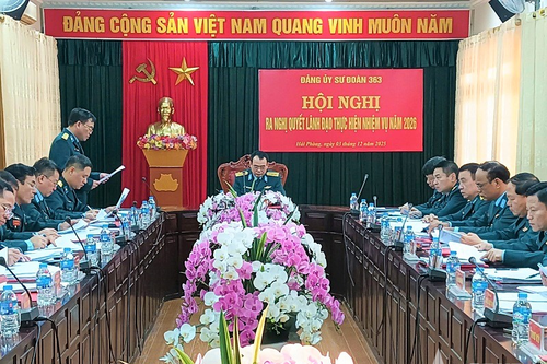 Đảng ủy Sư đoàn 363 lãnh đạo quyết tâm thực hiện hai khâu đột phá