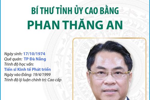 Bí thư Tỉnh ủy Cao Bằng Phan Thăng An