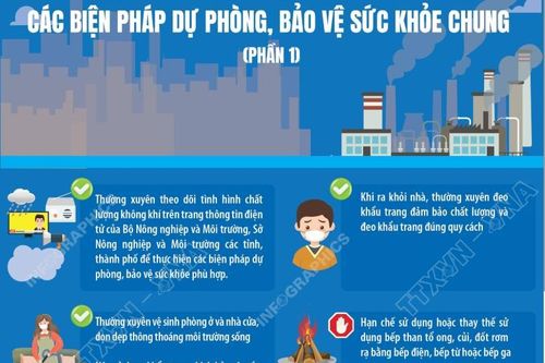 Các biện pháp dự phòng, bảo vệ sức khỏe chung