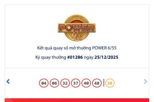 Kết quả xổ số Vietlott Power ngày 26/12/2025