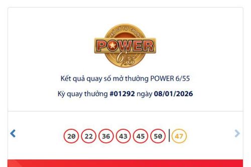 Kết quả xổ số Vietlott Power ngày 9/1/2026