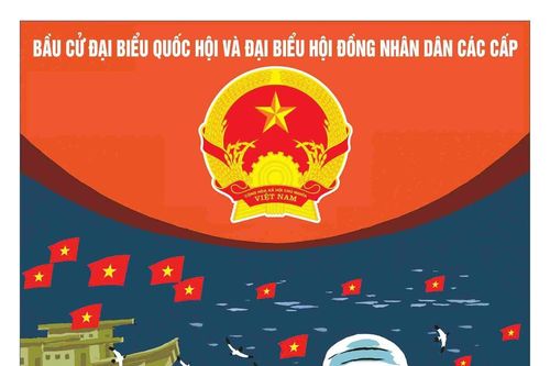 Những trường hợp không được ghi tên vào danh sách cử tri
