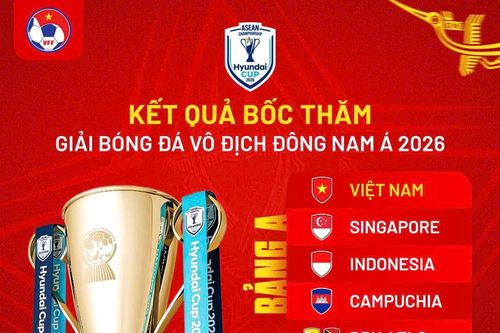 Đội tuyển Việt Nam chung bảng với Indonesia tại ASEAN Hyundai Cup 2026
