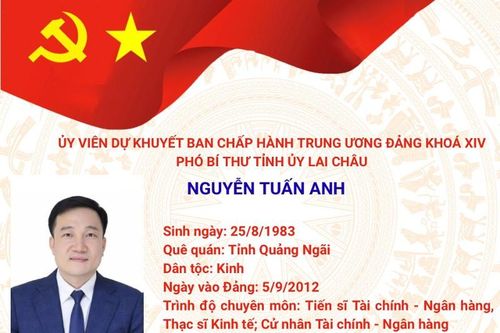 Đồng chí Nguyễn Tuấn Anh - Phó Bí thư Tỉnh ủy Lai Châu trúng cử Ủy viên Dự khuyết Ban Chấp hành Trung ương Đảng khóa XIV