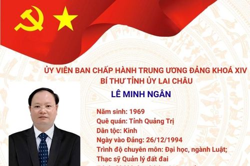 Đồng chí Lê Minh Ngân, Bí thư Tỉnh ủy Lai Châu trúng cử Ủy viên Ban Chấp hành Trung ương Đảng khóa XIV