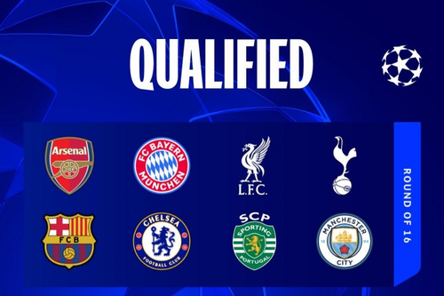 Tin thể thao (30-1): 8 đội vào thẳng vòng 1/8 Champions League
