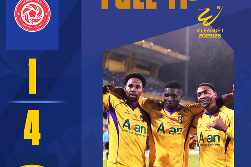 Vòng 13 V-League 2025-2026: Cú sốc trên sân Hàng Đẫy