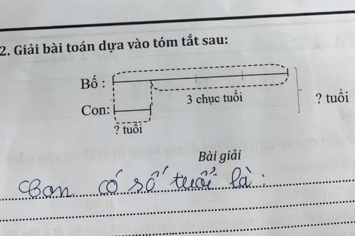 Bài toán tiểu học khiến nhiều người phải chào thua