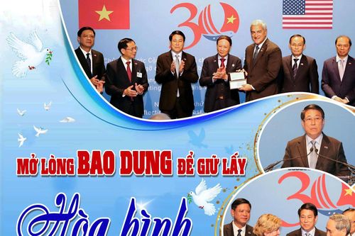 Mở lòng bao dung để giữ lấy hòa bình