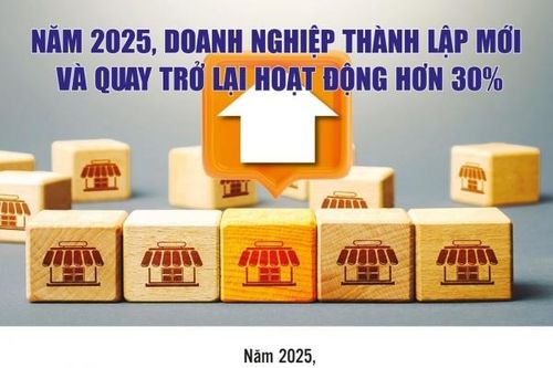 Khơi dậy niềm tin, khơi thông nguồn lực