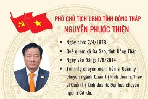 Infographic: Chân dung đồng chí Nguyễn Phước Thiện - tân Phó Chủ tịch UBND tỉnh Đồng Tháp