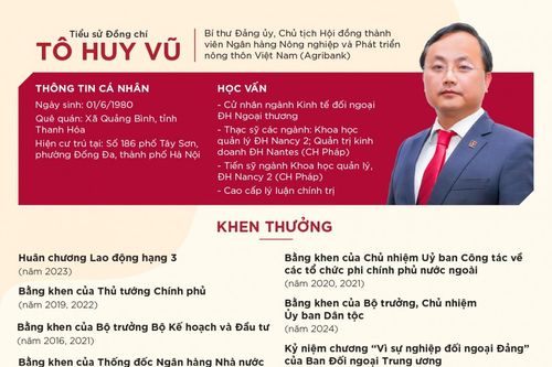 Đồng chí Tô Huy Vũ – Bí thư Đảng ủy, Chủ tịch HĐTV Agribank ứng cử đại biểu Quốc hội khóa XVI tại TP. Hà Nội