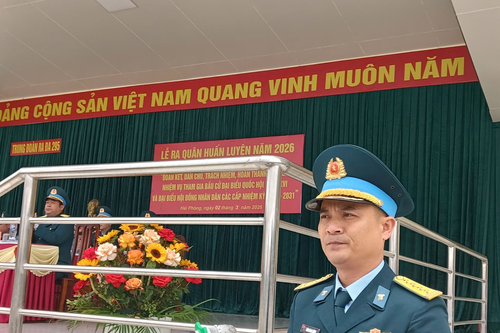 Các đơn vị Sư đoàn 363 quyết tâm nâng cao chất lượng huấn luyện năm 2026