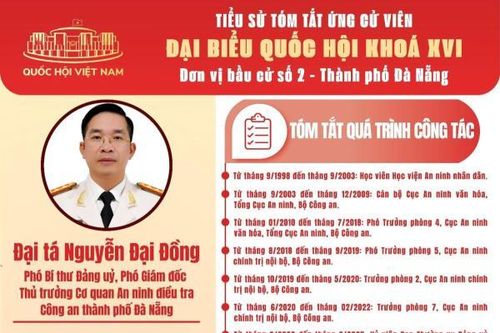 Tiểu sử tóm tắt và Chương trình hành động ứng cử viên đại biểu Quốc hội khóa XVI của đồng chí Đại tá Nguyễn Đại Đồng