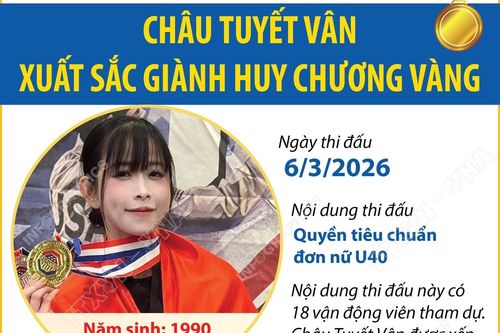 Châu Tuyết Vân giành Huy chương Vàng quyền tiêu chuẩn đơn nữ U40
