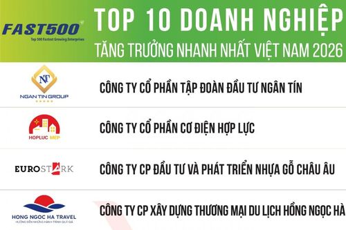 FAST500 2026: Doanh nghiệp tăng trưởng nhanh và động lực mới của kinh tế Việt Nam