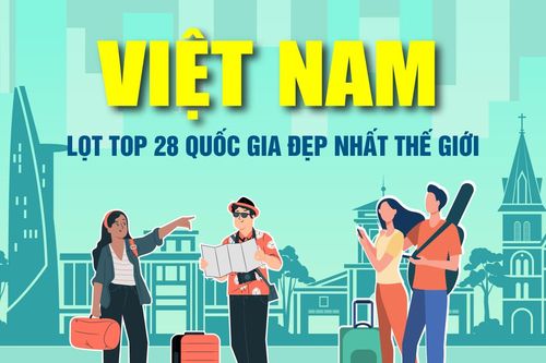 (Infographic) Việt Nam lọt top 28 quốc gia đẹp nhất thế giới