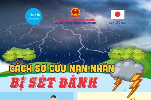 Mưa đá kèm dông lốc, sét gây thiệt hại nặng: 4 người chết, hơn 6.500 nhà bị tốc mái