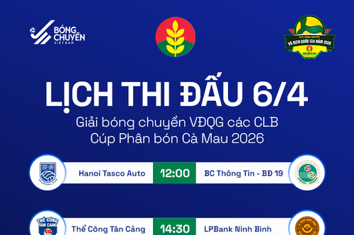 Lịch thi đấu bóng chuyền hôm nay (6-4): Vòng 1 giải vô địch quốc gia các câu lạc bộ