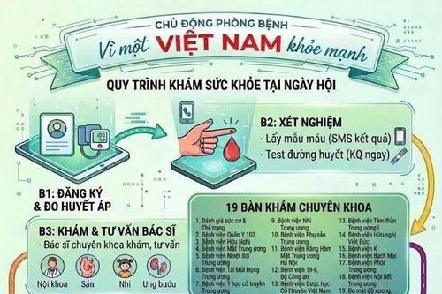Lan tỏa phong trào rèn luyện thể chất từ cơ sở