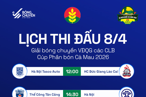Lịch thi đấu bóng chuyền quốc gia hôm nay (8-4)